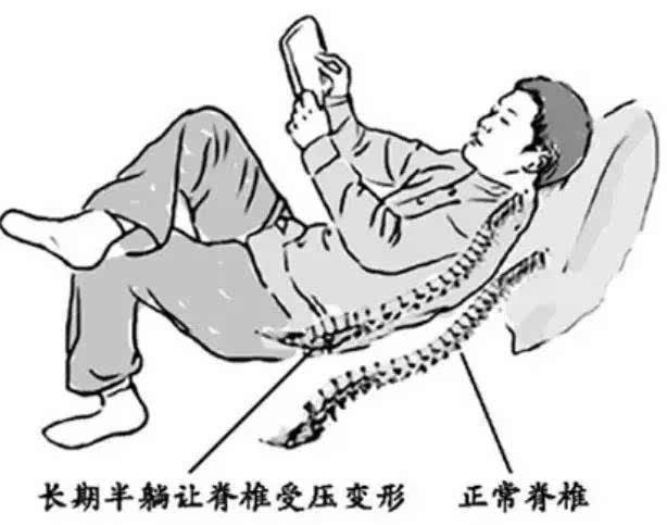 【徒手整形】脊椎不好，会引发哪些疾病？